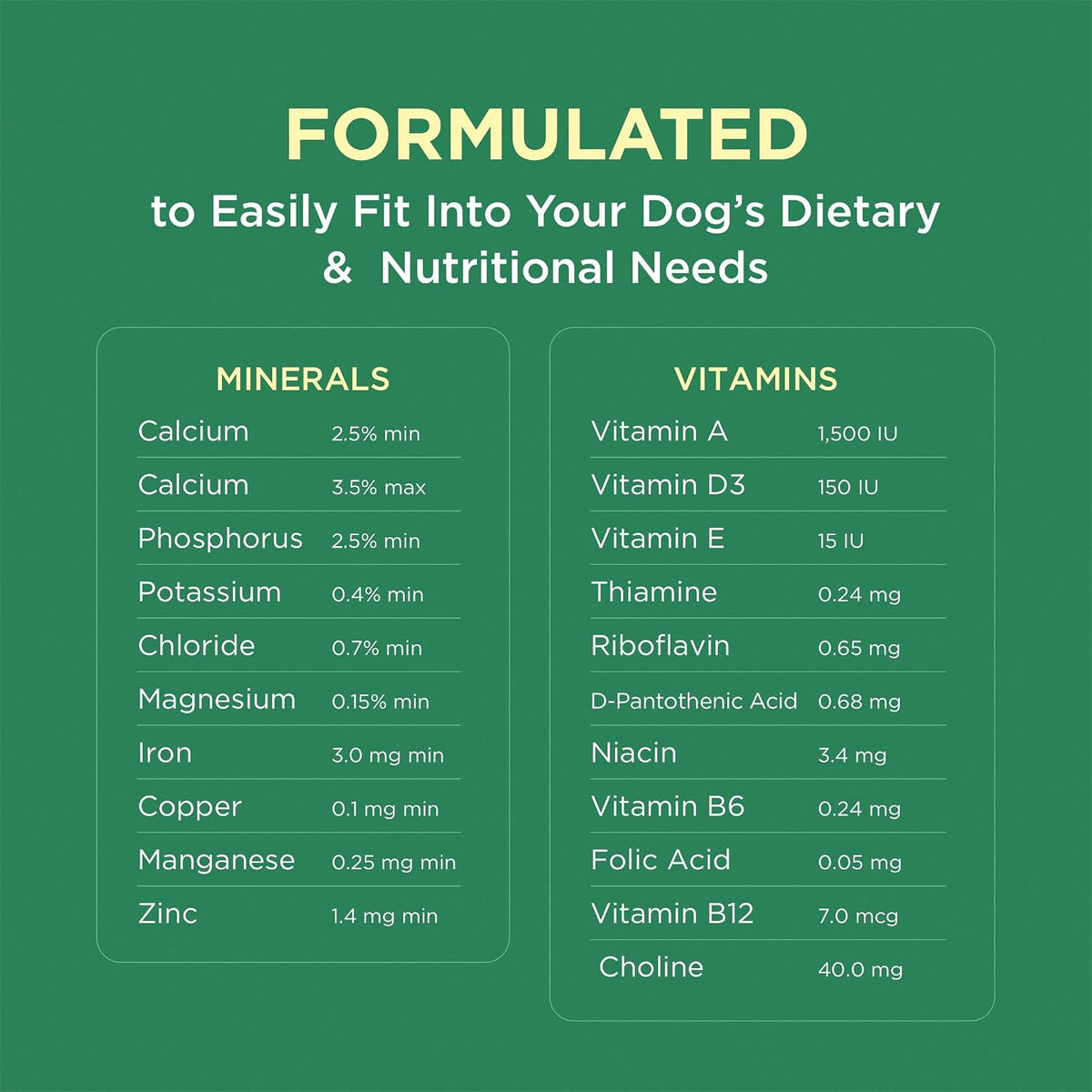 Pet-Tabs Plus Multivitamin for Active & Senior Dogs