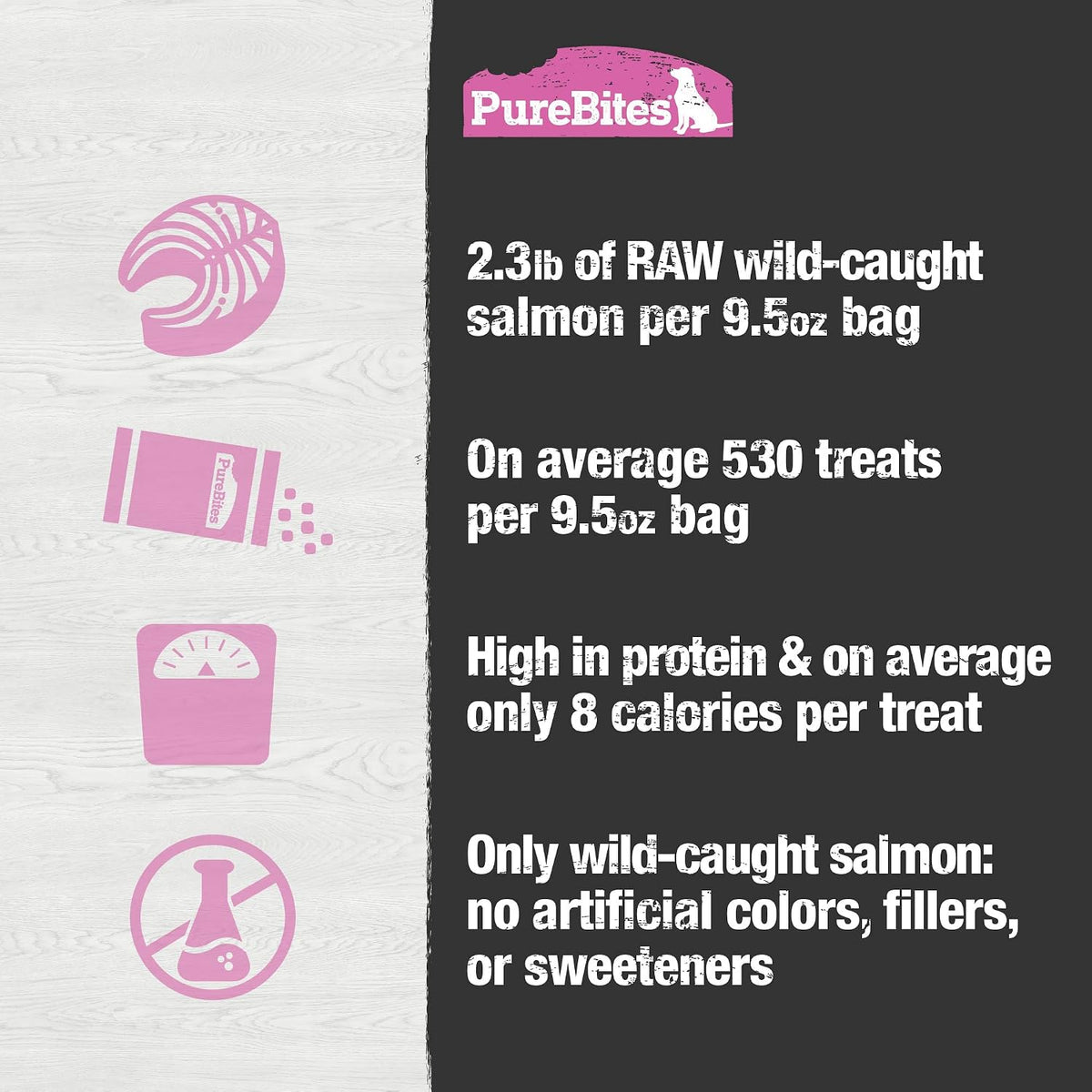 PureBites Wild Sockeye Salmon Freeze-Dried Dog Treats, 9.5 oz