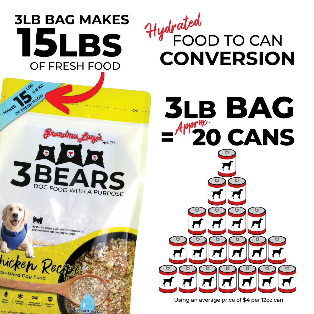 Grandma Lucy's 3 Bears Fish Freeze-Dried Dog Food with Oats