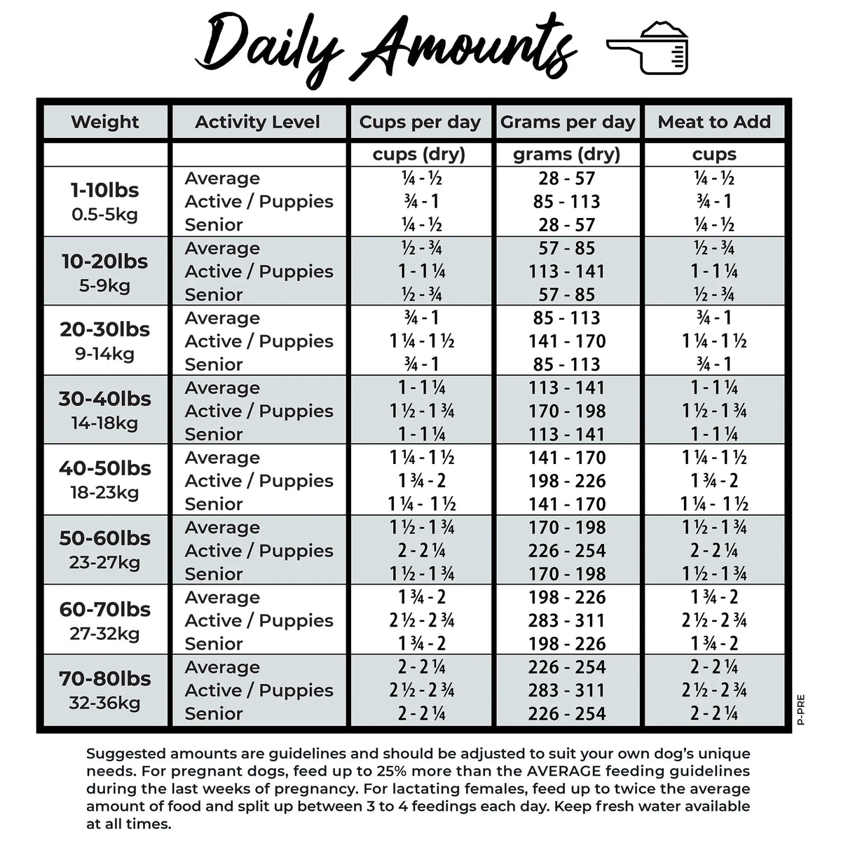 Grandma Lucy's Pureformance Pre-Mix Grain-Free Freeze-Dried Dog Food Base
