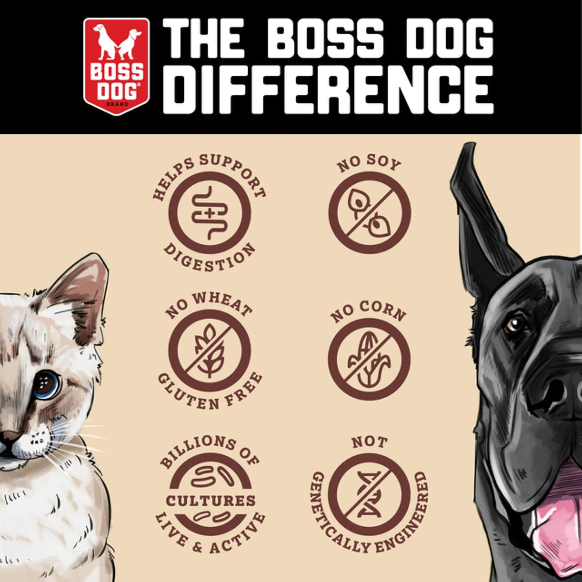Boss Dog ProBalls Freeze-Dried Treats for Dogs & Cats, 6 oz