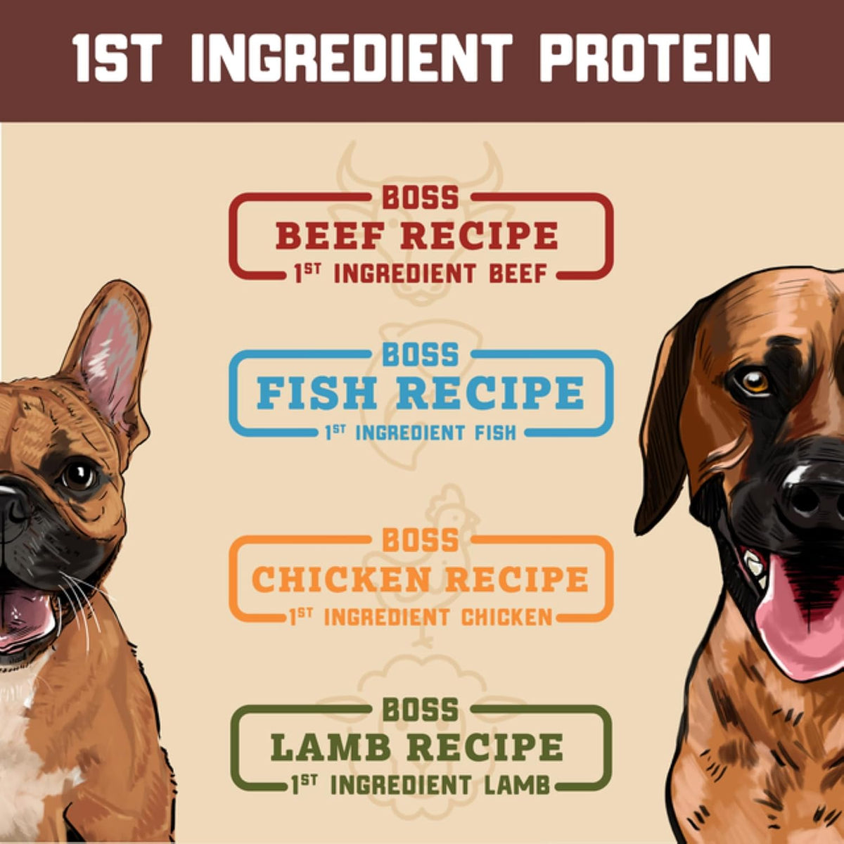 Boss Dog Freeze-Dried Raw Diet for Dogs, 12 oz