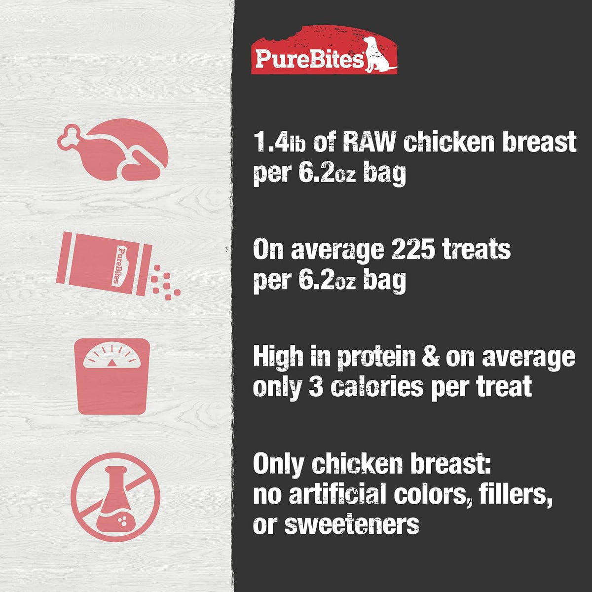 PureBites Chicken Breast Freeze-Dried Dog Treats