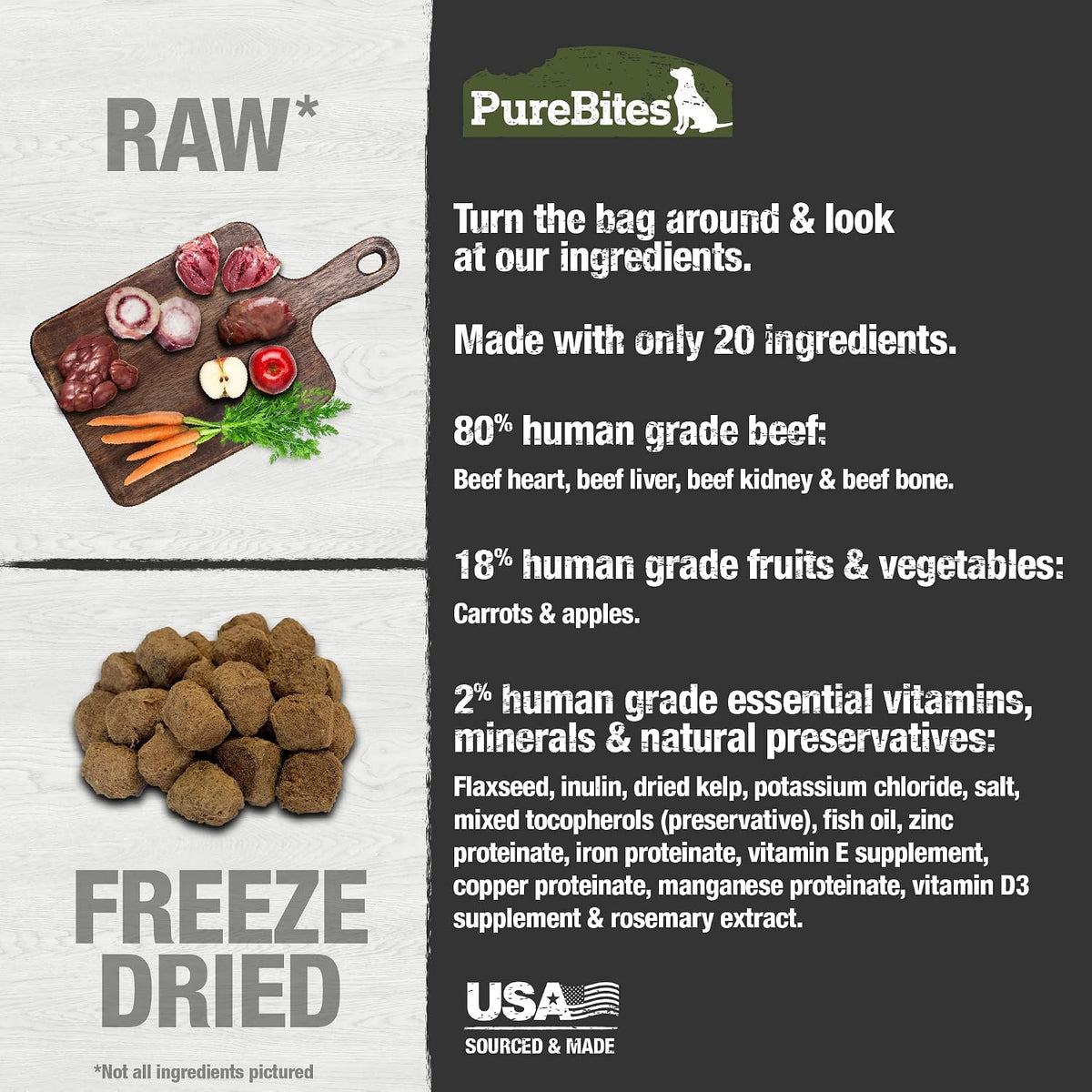 PureBites Freeze-Dried Raw Dog Food & Topper