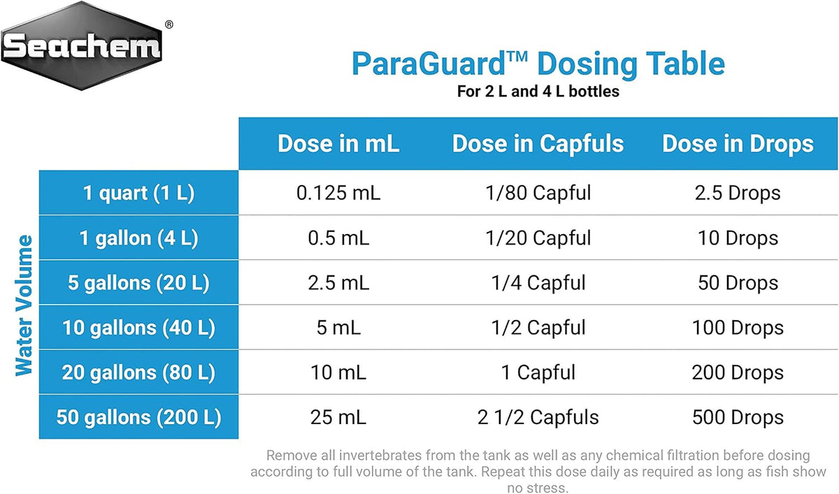 Seachem ParaGuard Fish Parasite Treatment, 4 L