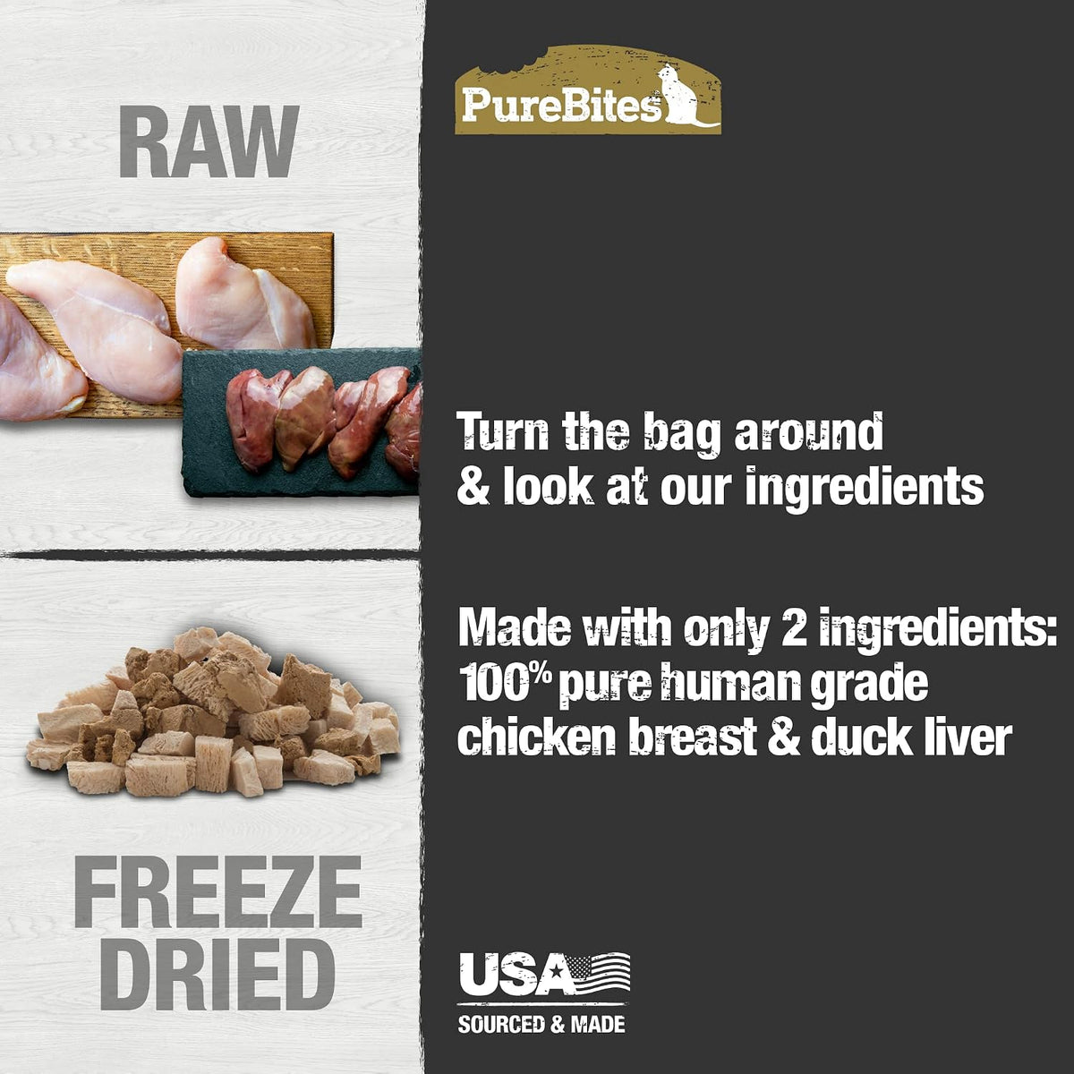 PureBites Chicken & Duck Liver Freeze-Dried Cat Treats, 3 x 1.12 oz