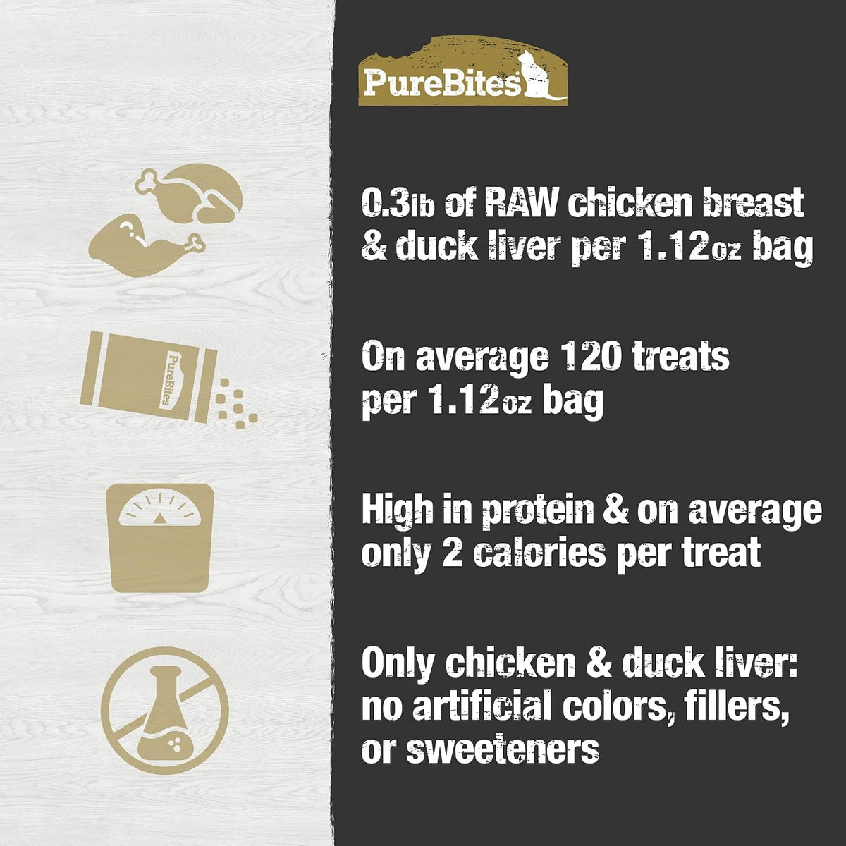 PureBites Chicken & Duck Liver Freeze-Dried Cat Treats, 3 x 1.12 oz