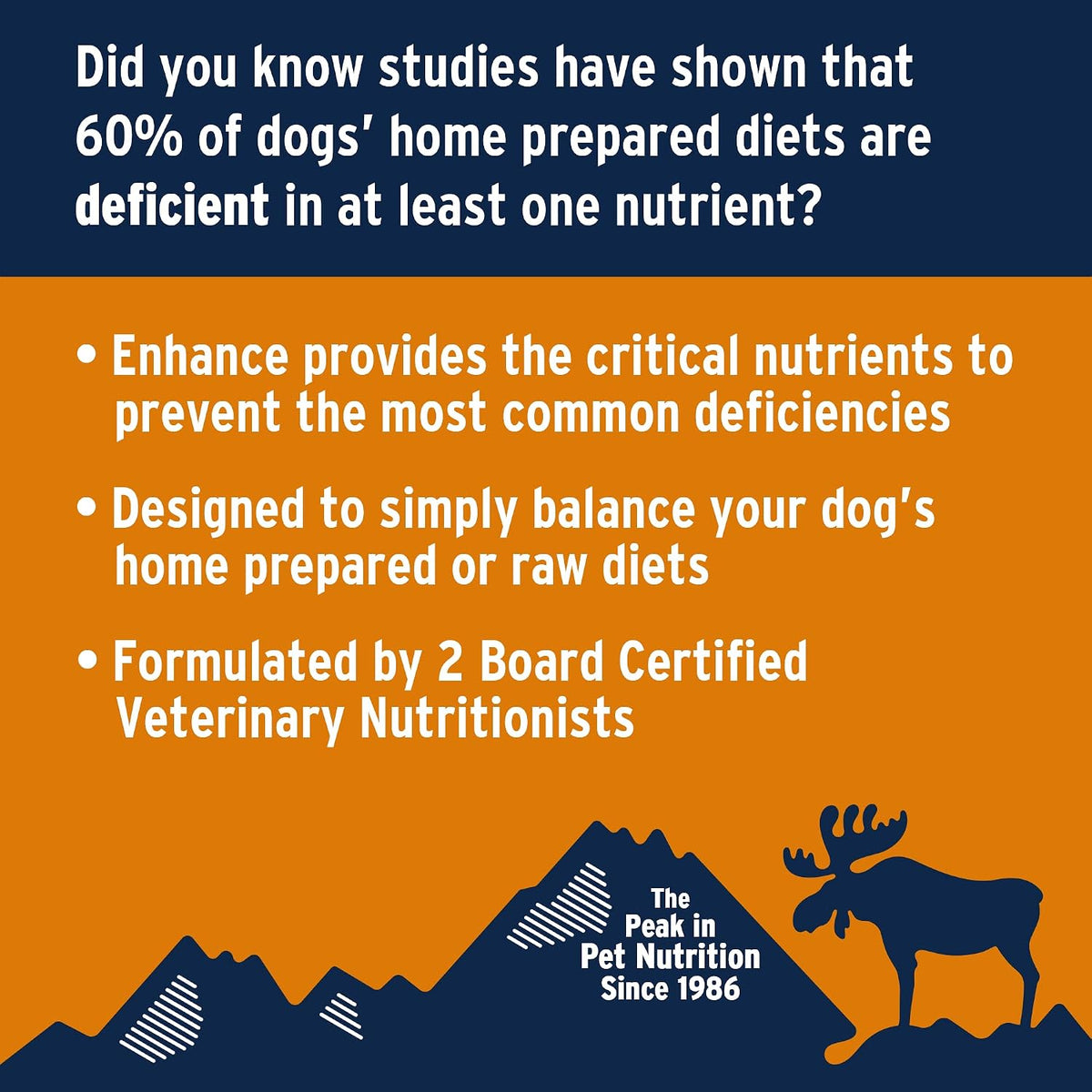Annamaet Enhance Vitamin & Mineral Supplement for Raw and Home-Cooked Dog Meals, 8.5 oz
