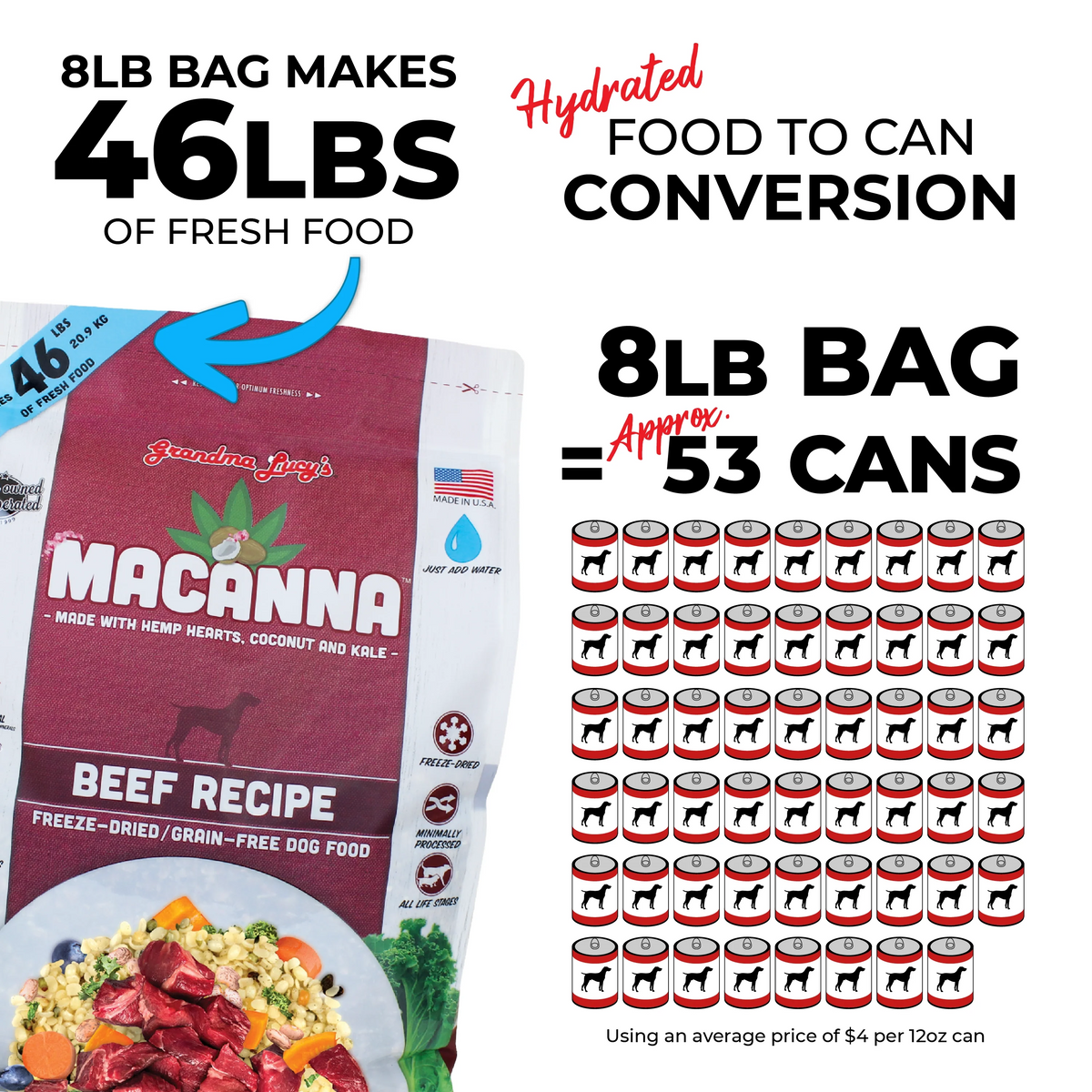 Grandma Lucy's Macanna Beef Grain-Free Freeze-Dried Dog Food