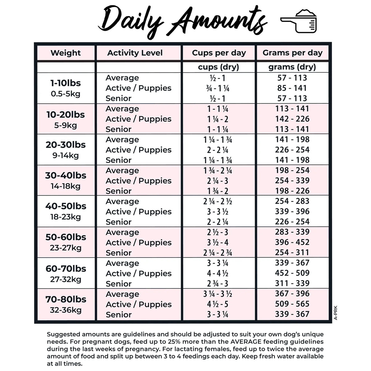 Grandma Lucy's Artisan Pork Grain-Free Freeze-Dried Dog Food