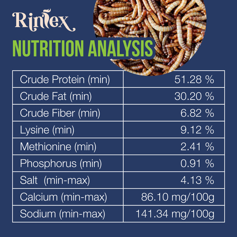 Rinlex Non-GMO Dried Mealworms-High-Protein Mealworms for Wild Bird,Chicken, Ducks,Fish,Reptile, Tortoise, Amphibian,Lizard 1 lb