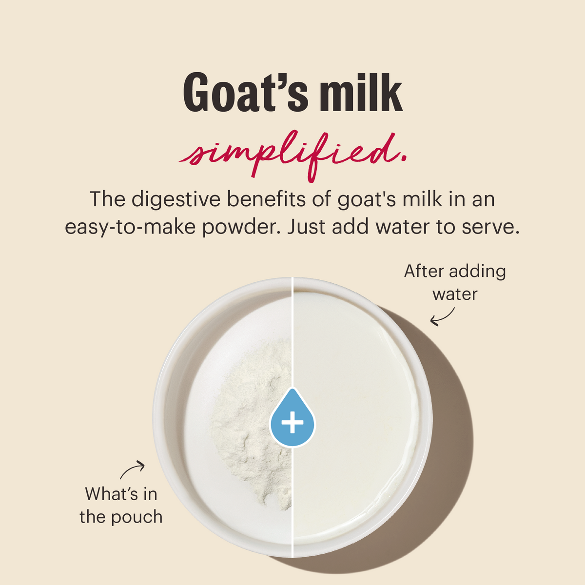 The Honest Kitchen Instant Goat's Milk Plus for Dogs