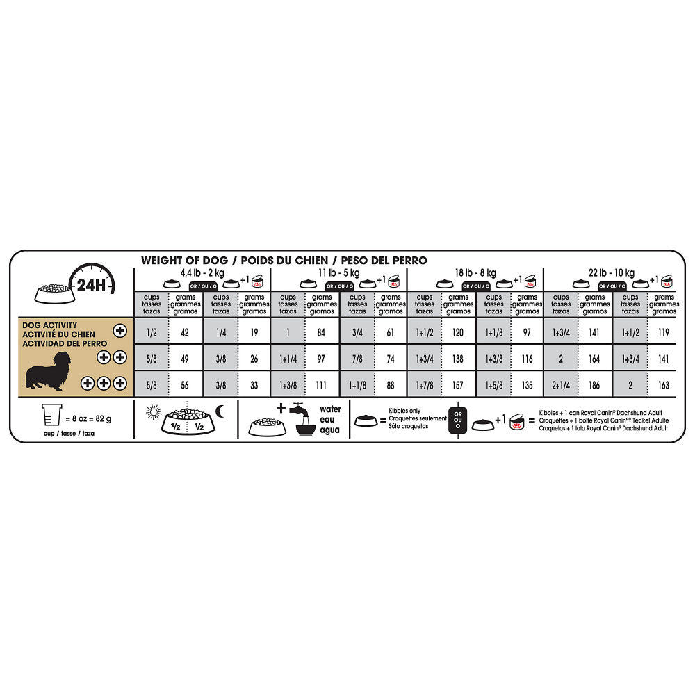 Royal Canin Breed Health Nutrition Dachshund Adult Dry Dog Food