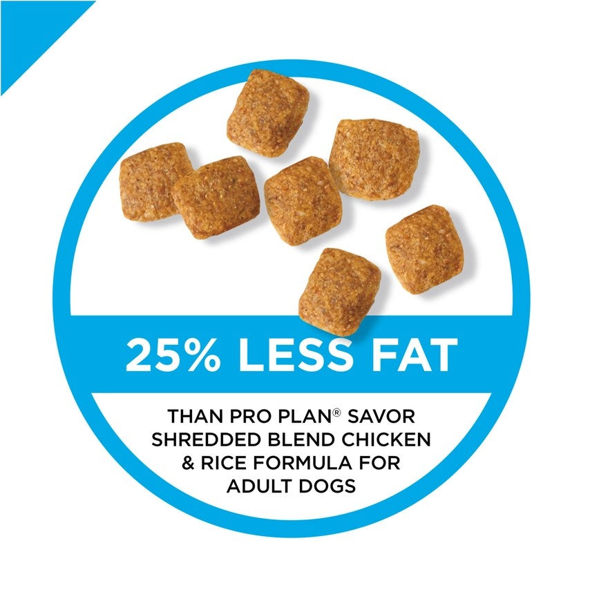 Weight Management Pro Plan Shredded Blend Purina Pro Plan Focus