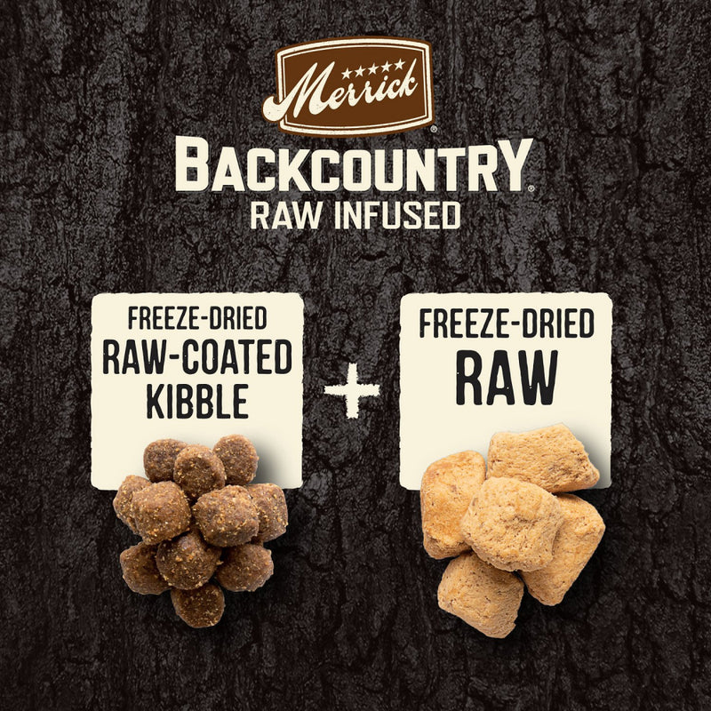 Merrick Backcountry Raw Infused Grain Free Wild Game Bird Recipe Dry Dog Food
