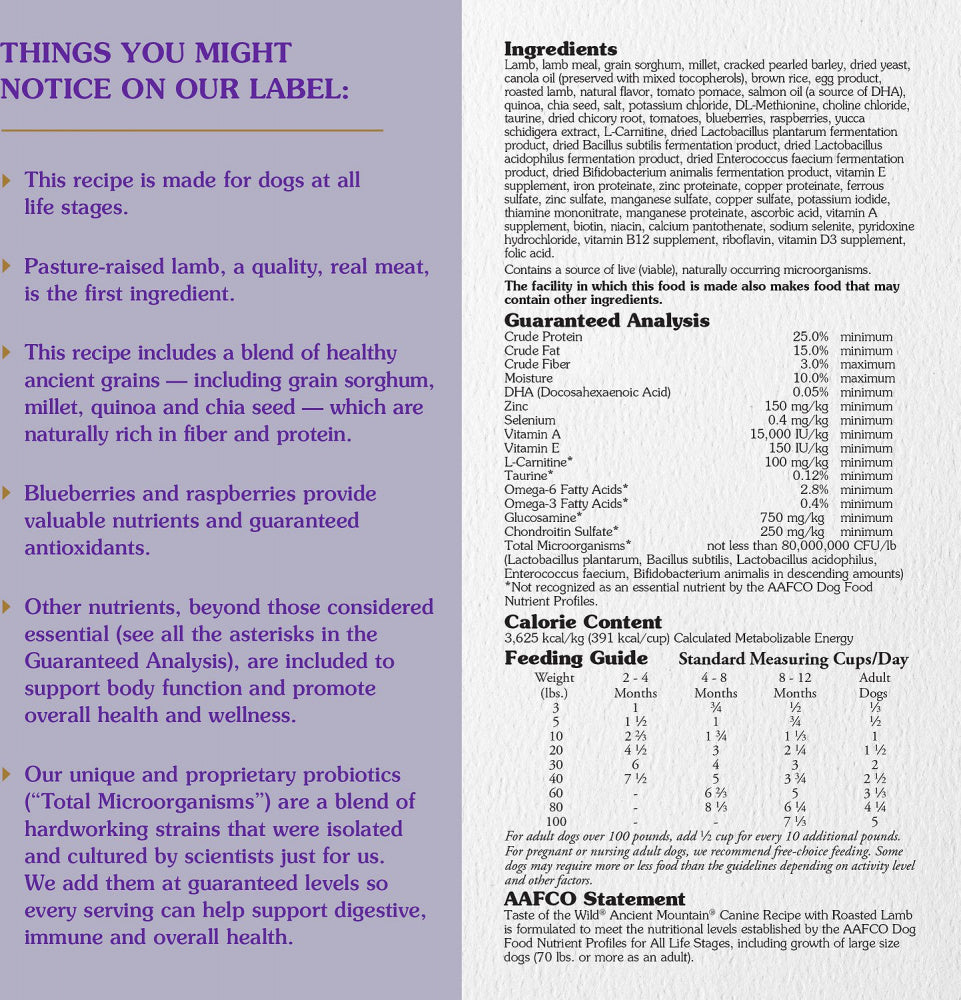 Wild Sierra Mountain Taste Of The Wild Puppy Food Feeding Chart